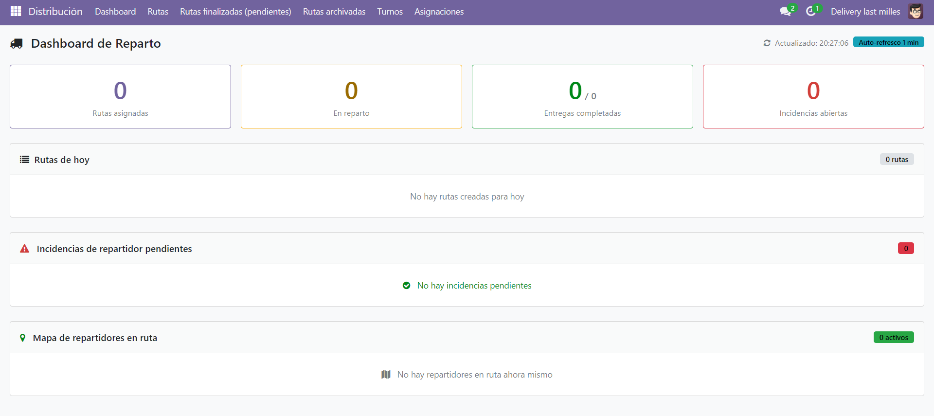 Dashboard ERP — Gestión de Rutas